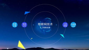 華威世紀(jì) 應(yīng)急管理安全監(jiān)管領(lǐng)域的創(chuàng)新引領(lǐng)者