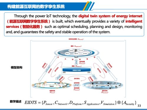 中國電科院許海清 以電力物聯(lián)網(wǎng)為引擎，在雙碳目標(biāo)下驅(qū)動能源系統(tǒng)轉(zhuǎn)型升級